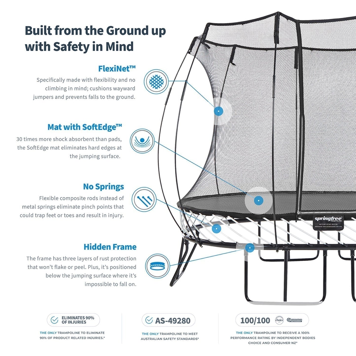 Springfree Outdoor Square 11 Foot Trampoline, Enclosure, Hoop Game, and Ladder - 215879