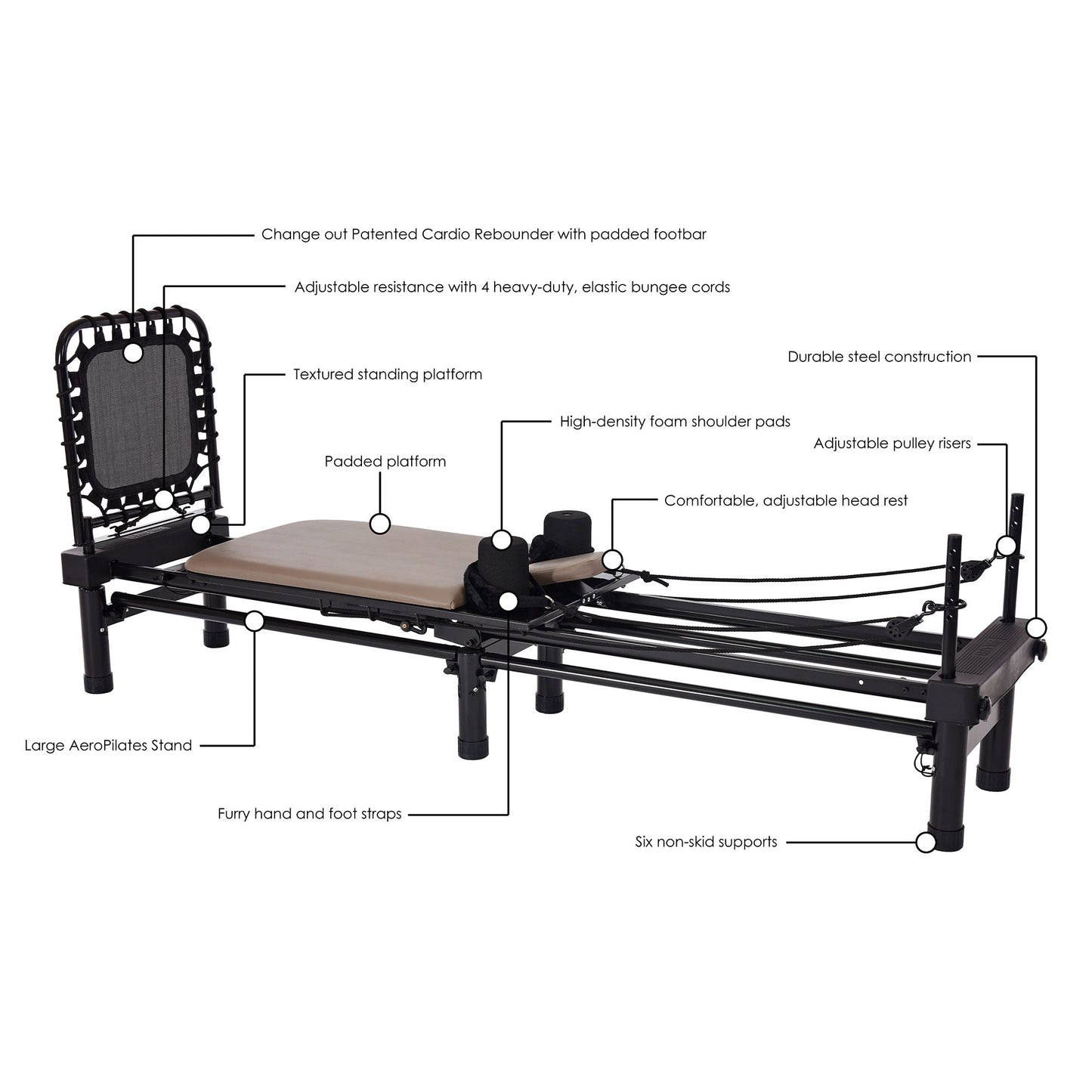 Stamina AeroPilates Reformer Whole Body Resistance Pilates Workout Board Machine - 249425