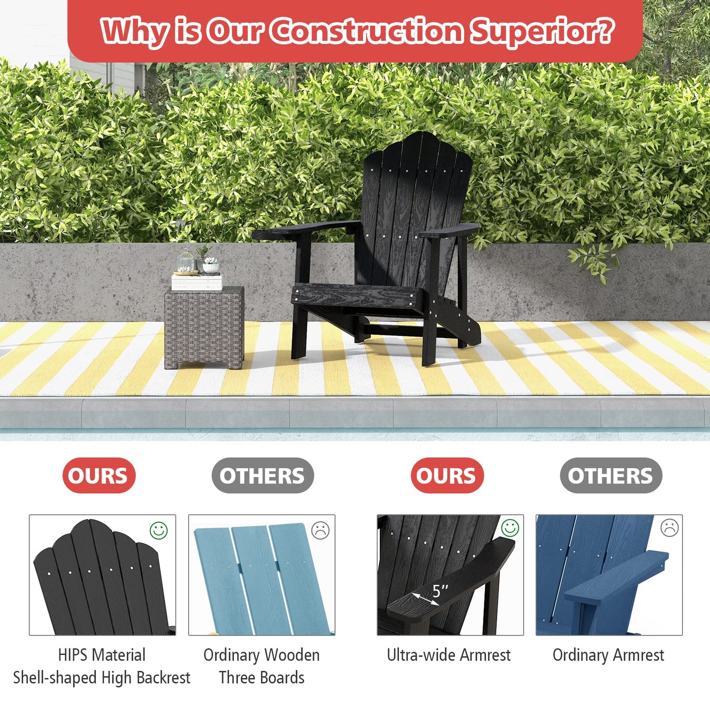 Tangkula Oversized Adirondack Chair, Patio Lounge Chairs w/Adjustable Cup Holder - NP10983BK